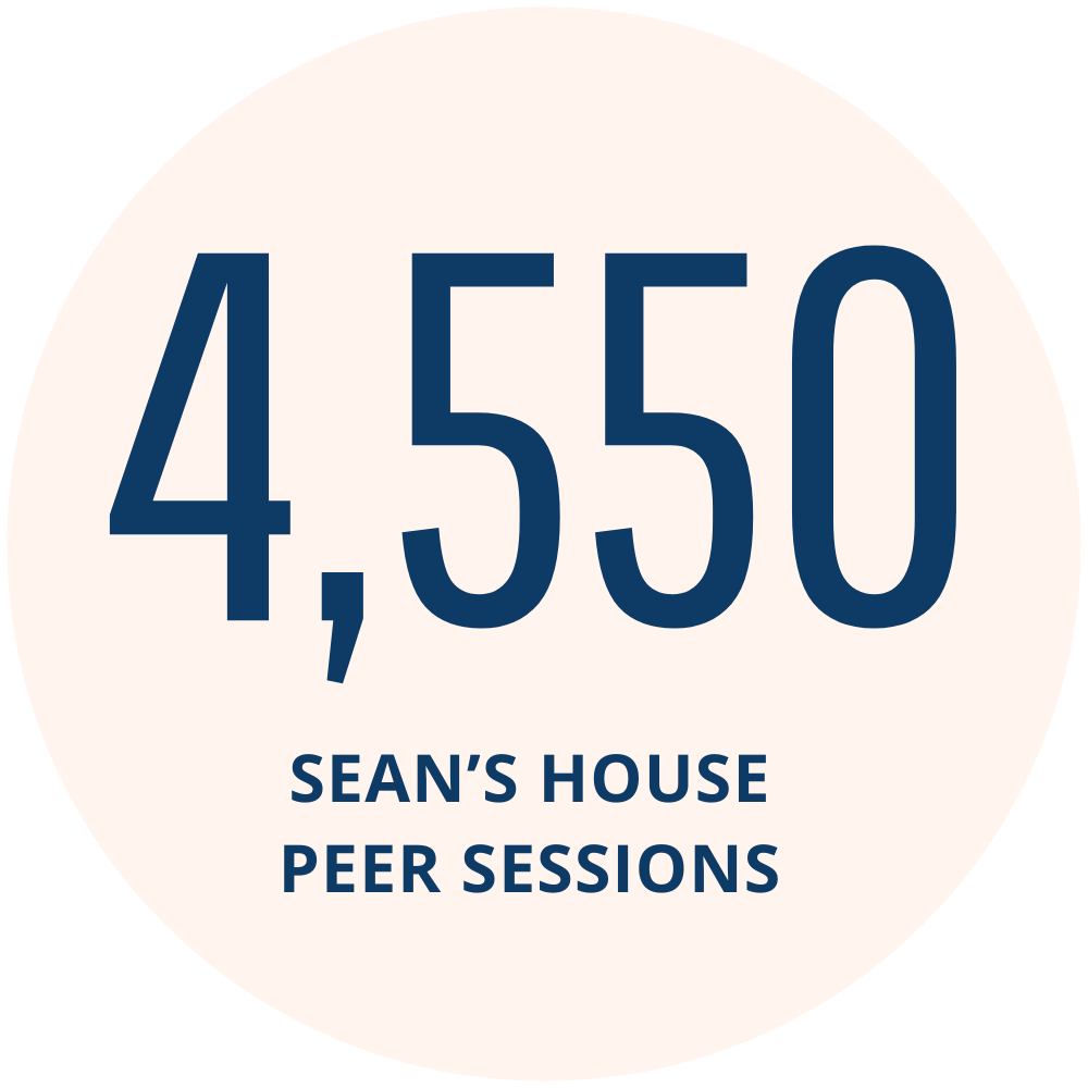 4,550 Sean's House Peer Sessions